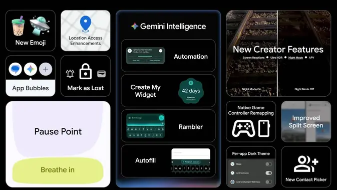 Android 17 Rilis, Fitur Ini Bisa Ubah Cara Pakai HP