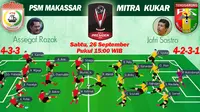 PSM Makassar vs Mitra Kukar (Bola.com/Samsul Hadi)