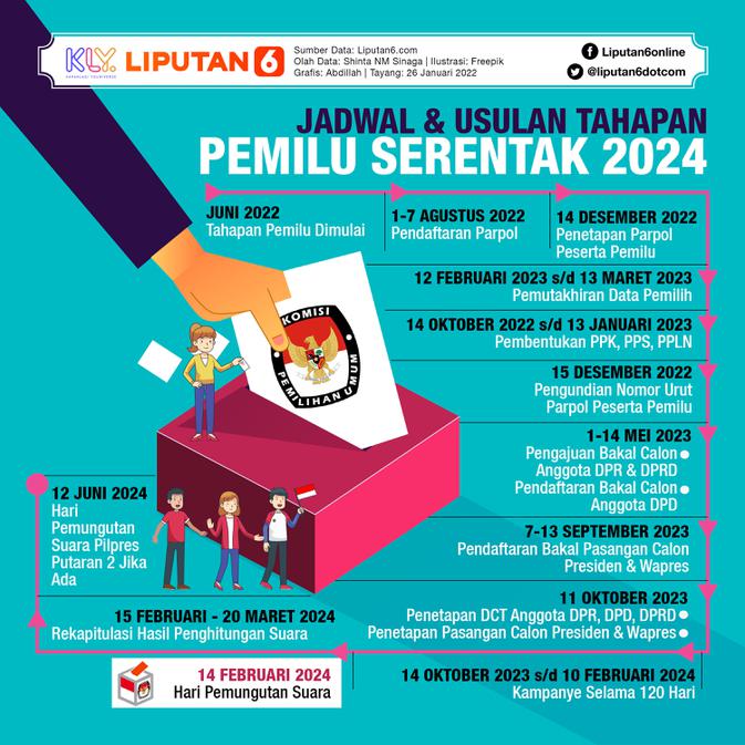 pemilu 2024 kapan indonesia