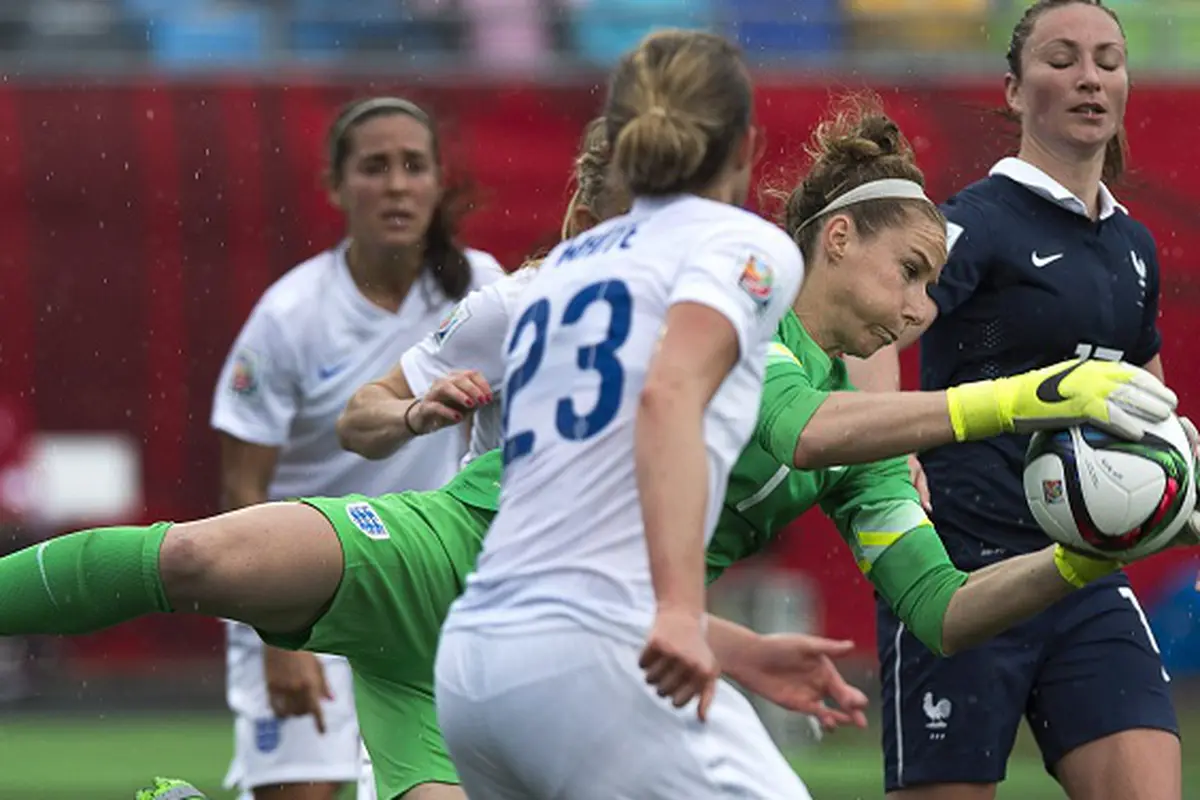 Piala Dunia Wanita 2015