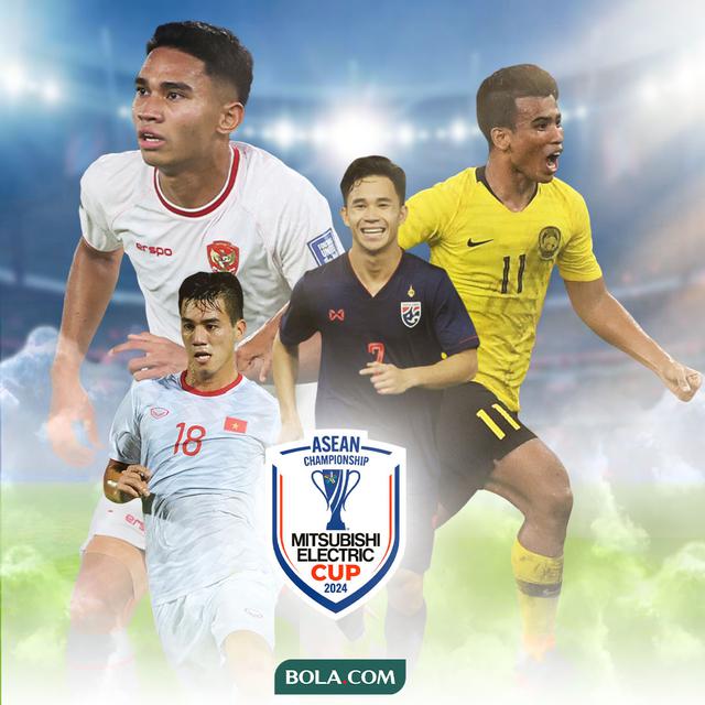 Piala AFF - Ilustrasi Bintang Piala AFF 2024: Supachok Sarachat (Thailand), Nguyen Tienh Linh (Vietnam), Safawi Rashid (Malaysia), Marselino Ferdinand (Indonesia)