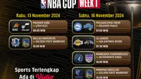 Jadwal Siaran Langsung NBA Cup Season 2024/25 Week 1 Pekan Ini di Vidio