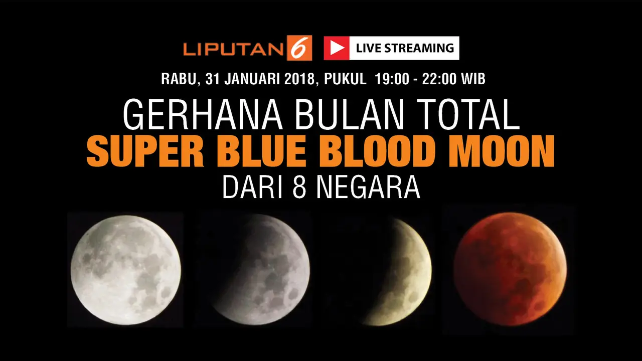Gerhana bulan