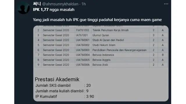 Geregetan, 6 Pamer Nilai Sindir IPK 1,77 ala Netizen Ini Bikin Terdiam