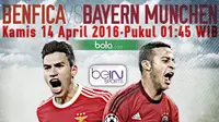 Benfica vs Bayern Munchen (Bola.com/Samsul Hadi)