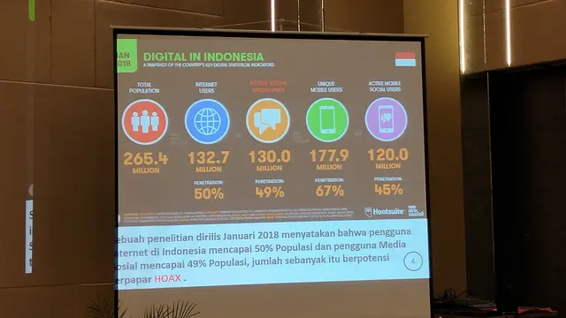 Polri Prediksi Setengah Penduduk Indonesia Berpotensi Terpapar Hoax
