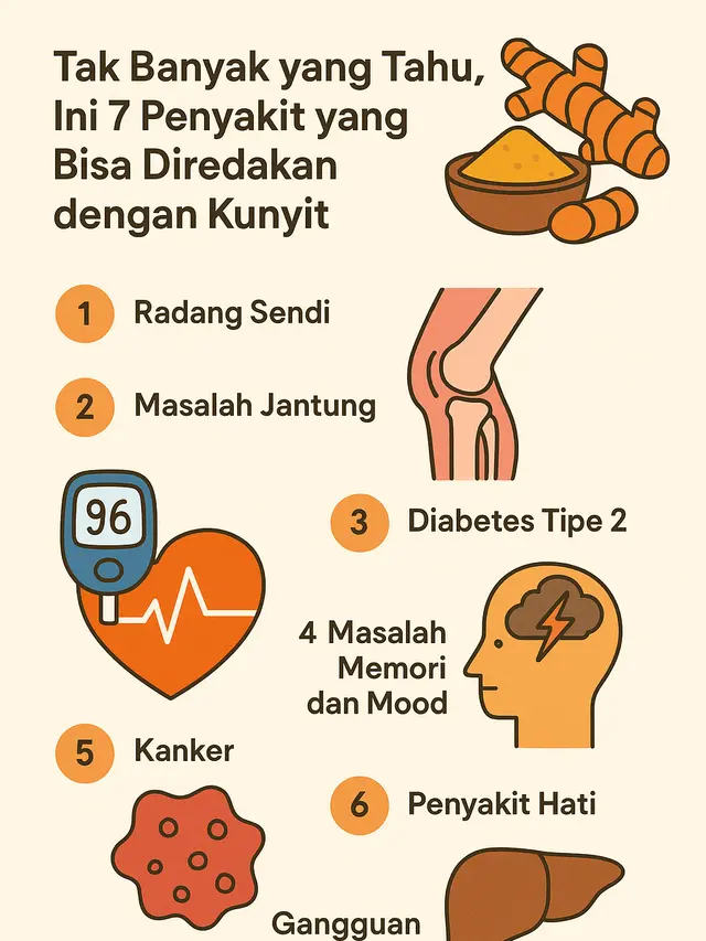 Kunyit memiliki banyak manfaat kesehatan. Temukan 7 penyakit yang bisa diredakan dengan kunyit, dari radang sendi hingga masalah jantung. © Ilustrasi dibuat AI
