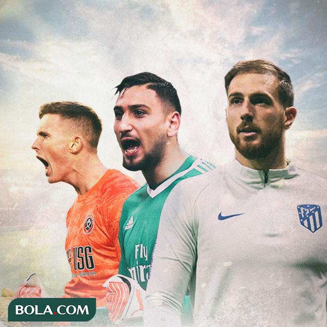 Kiper - Gianluigi Donnarumma, Jan Oblak, Dean Henderson