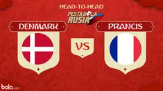 Berita video head-to-head Piala Dunia Rusia 2018: Denmark vs Prancis.