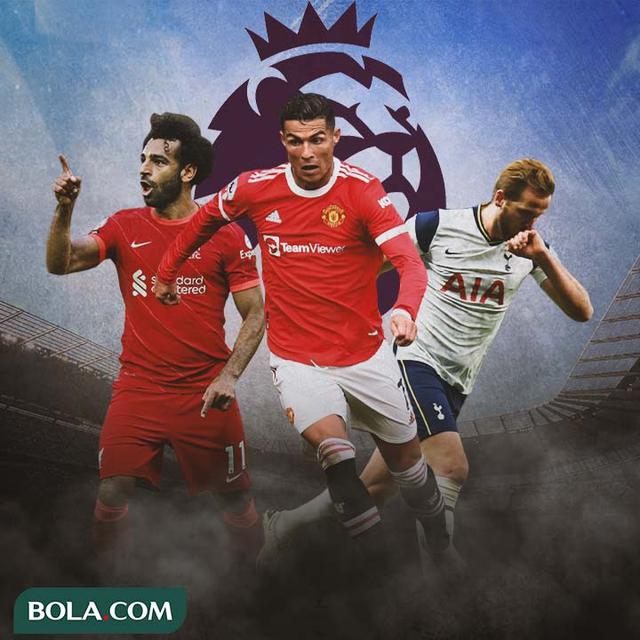 Premier League - Mohamed Salah, Cristiano Ronaldo, Harry Kane