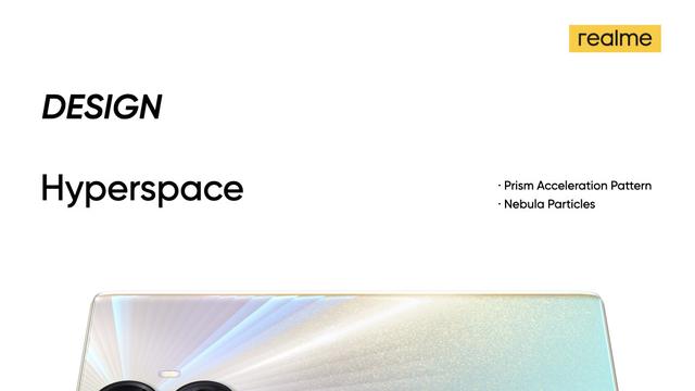 Realme 10 Pro Series (Dok. Realme)