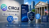 Penerbit Stablecoin USDC Circle Resmi Dapat Izin Bank