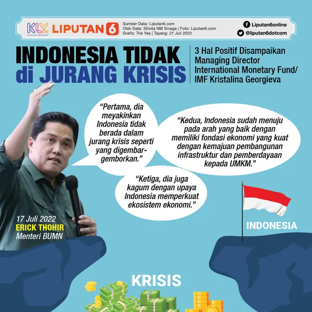 Infografis Indonesia Tidak di Jurang Krisis