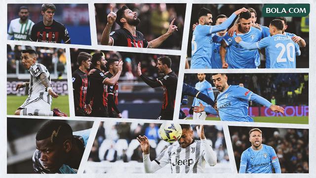 Kolase - AC Milan, Juventus, Lazio