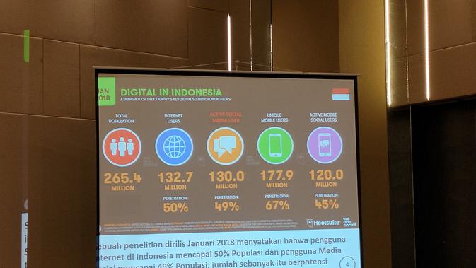 Data jumlah pengguna internet dari total populasi warga Indonesia (Liputan6.com / Nefri Inge)