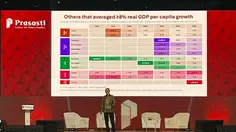 Peraih Nobel Ekonomi James Robinson Ungkap Kunci Pertumbuhan Ekonomi 8%