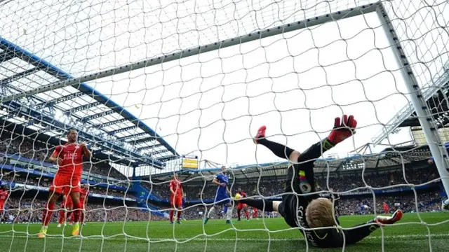 Chelsea vs Leicester City