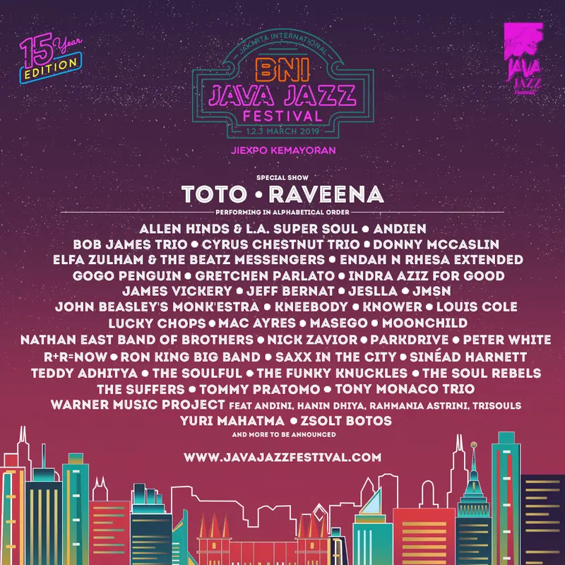 Java Jazz Festival 2019