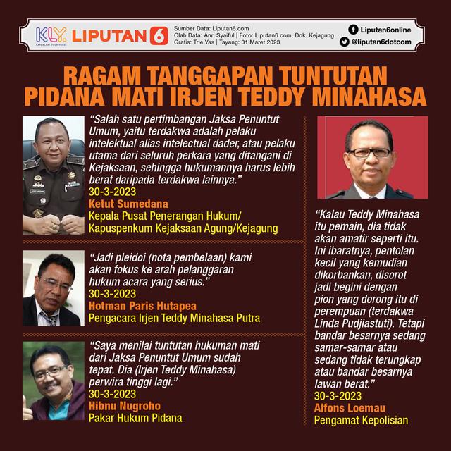 Infografis Ragam Tanggapan Tuntutan Pidana Mati Irjen Teddy Minahasa. (Liputan6.com/Trieyasni)