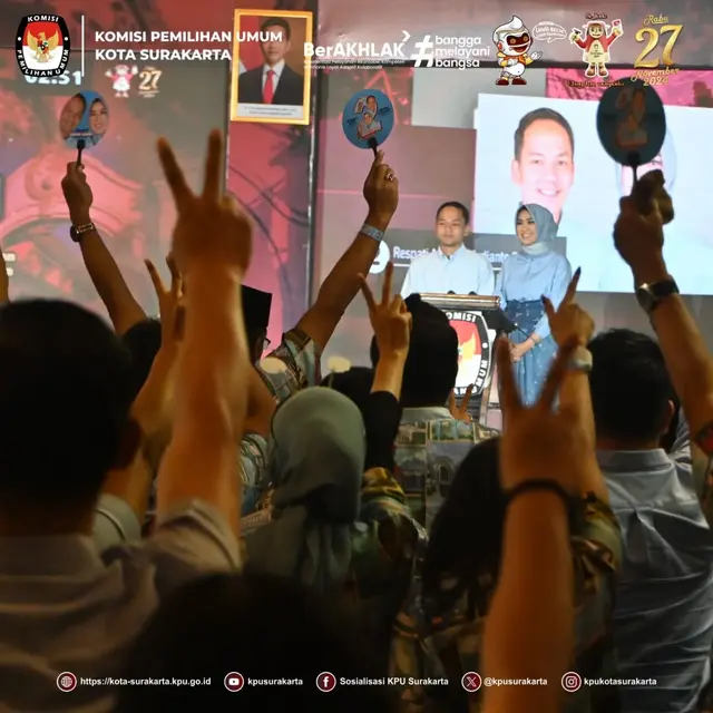 Pilkada Solo 2024
