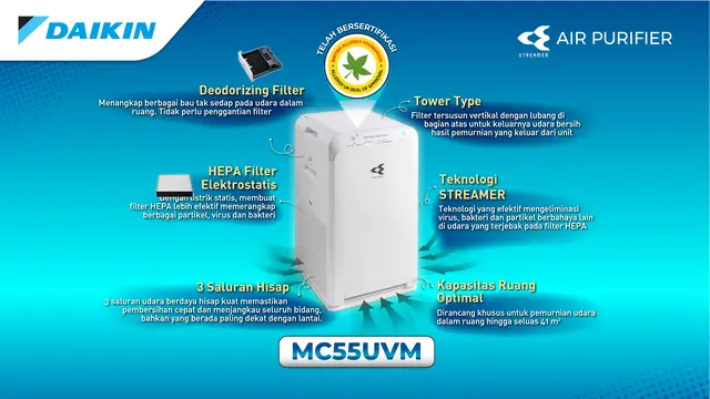 Daikin