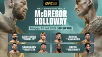 Pertarungan UFC 329: Fight Card yang Bertabur Bintang! Saksikan Hanya di Vidio