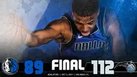 Dallas Mavericks menelan kekalahan kedua pada tiga laga pramusim NBA setelah takluk 89-112 dari Orlando Magic, Kamis (5/10/2017) waktu setempat. 