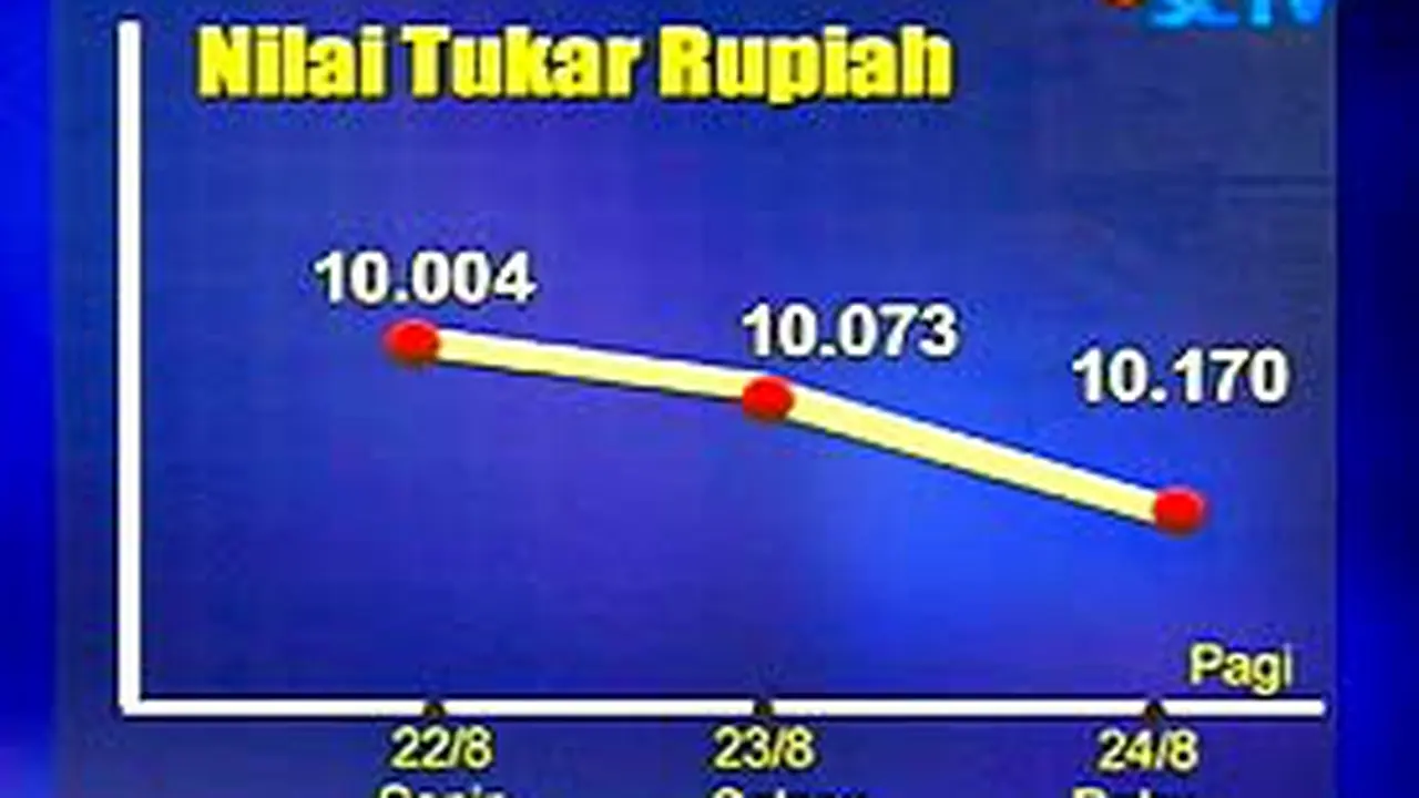 240805bRupiah.jpg
