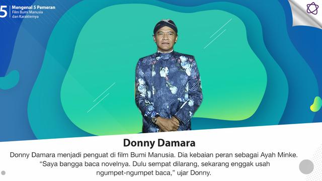 [Bintang] Bumi Manusia