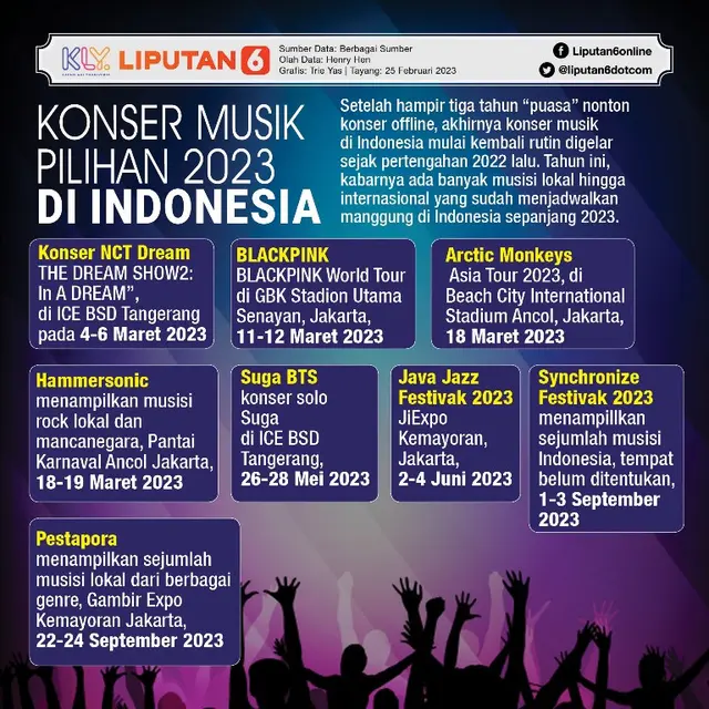 Infografis Konser Musik Pilihan 2023 di Indonesia