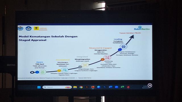 Pemaparan penilaian sekolah peduli lingkungan oleh Dian Purbasari