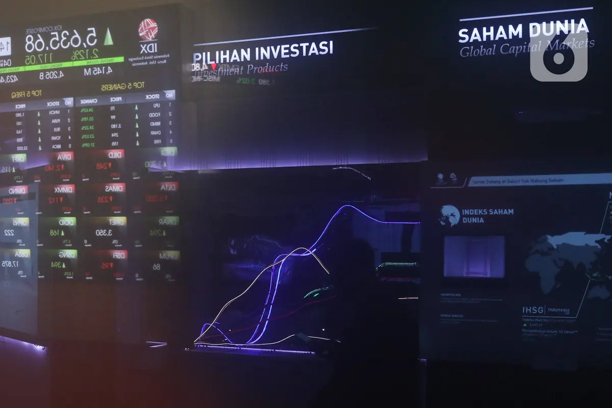 Dilanda Corona, IHSG Ditutup Melesat