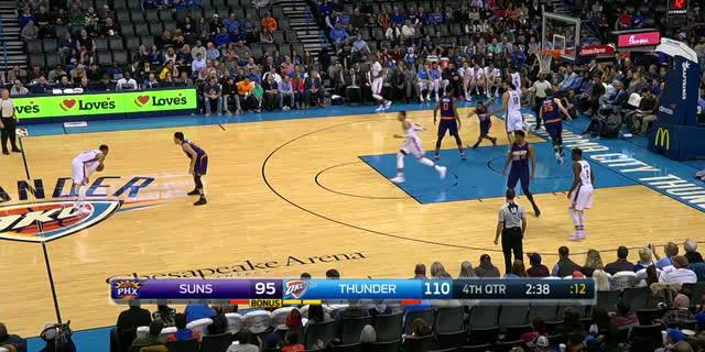 VIDEO: The Best Plays from Point Guards 2017 NBA Season