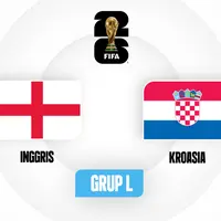 Prediksi Inggris vs Kroasia di Piala Dunia 2026: Duel Panas Sarat Gengsi Tersaji bagi Calon Juara