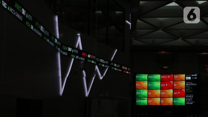 Analisis Terbaru: IHSG Diprediksi Meroket ke 9.000 pada 2026