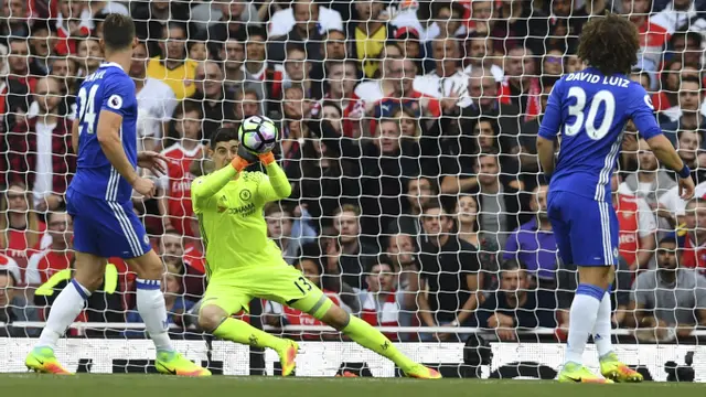 Real Madrid, Thibaut Courtois, Chelsea