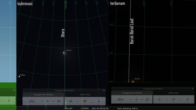 Fase Bulan Perbani Awal 20 April 2020. Sumber: Stellarium PC 0.20.4 via LAPAN.go.id