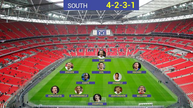 South Team Premier League