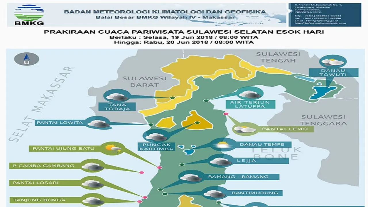 Awas, Sambaran Petir dan Hujan Lebat Bakal Warnai Arus Balik di Sulsel