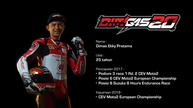 Dimas Ekky Pratama, CEV Moto2, Astra Honda Racing Team