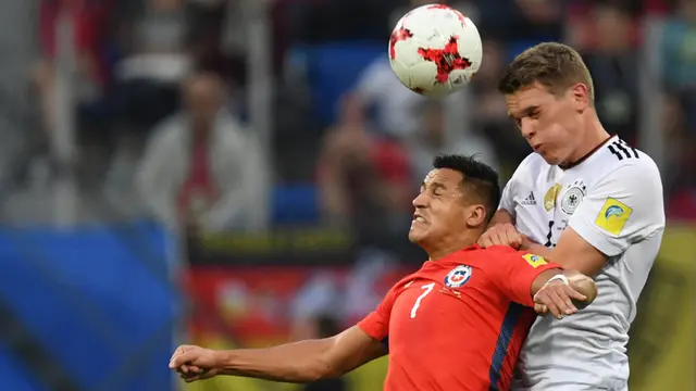 Jerman, Matthias Ginter