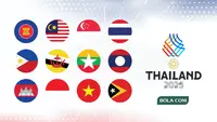 Kontingen Indonesia Tambah 3 Emas di SEA Games 2025: Menembus 65 Keping