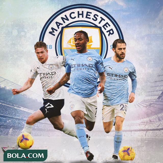 Manchester City - Kevin de Bruyne, Raheem Sterling, Bernado Silva