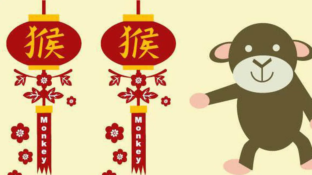 (C) chinesezodiak