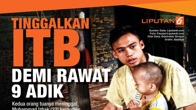 infografis Tinggalkan ITB demi Rawat 9 Adik