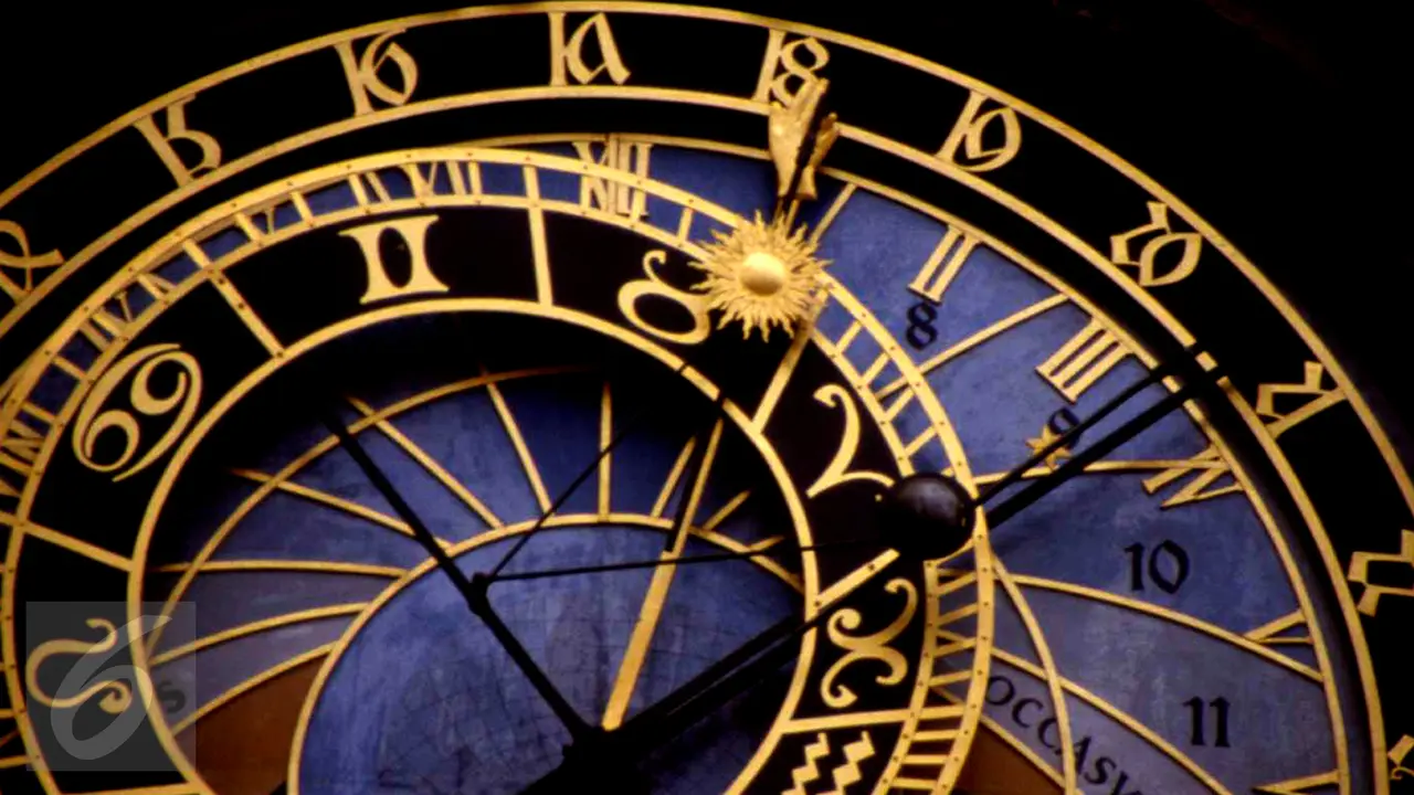 Zodiak Horoskop