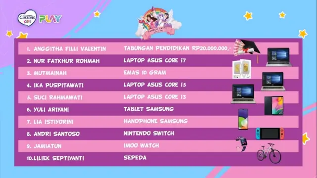 Asah Kreativitas Si Kecil Lewat Bersama Jadi Juara - Photo Challenge