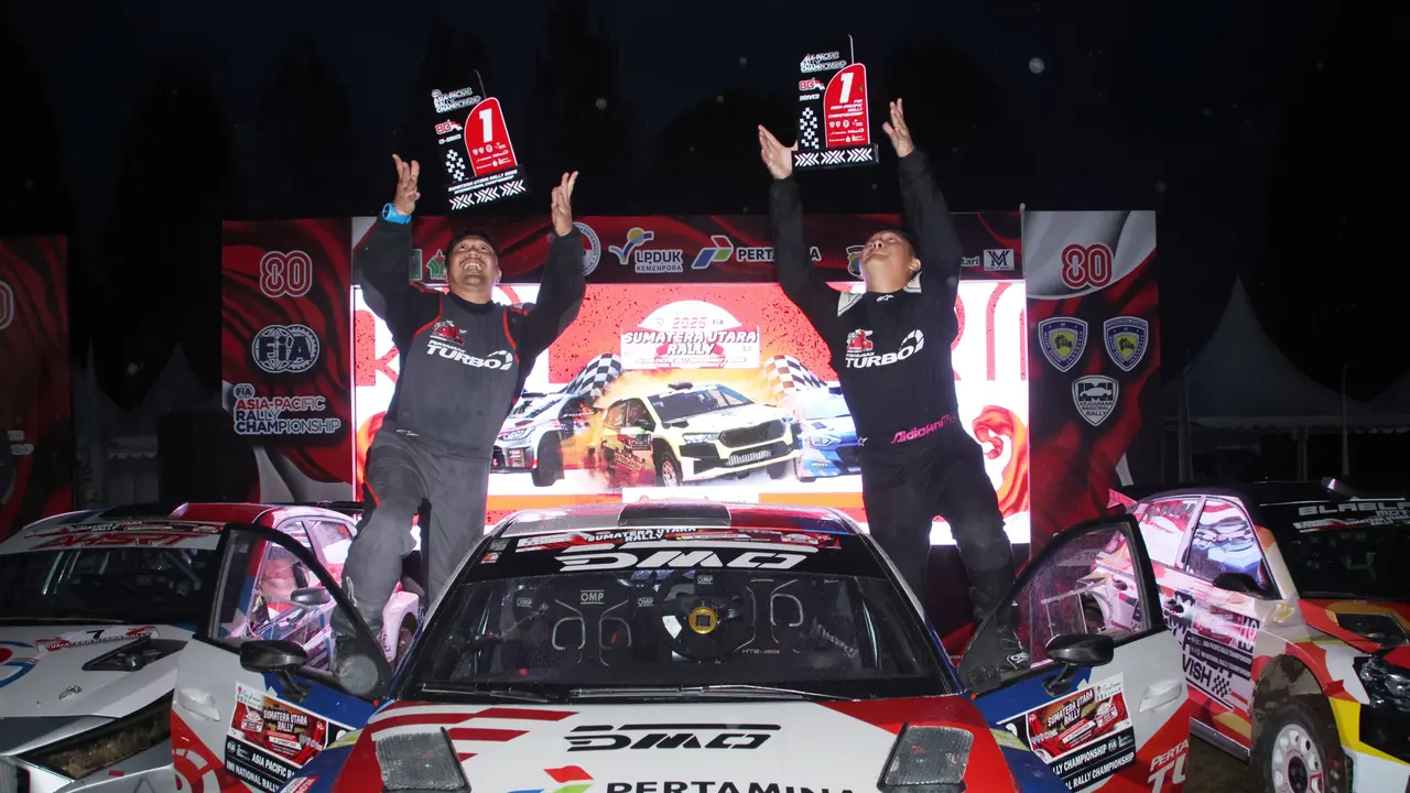 Asia Pacific Rally Championship 2025 (APRC)