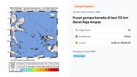 Gempa Hari Ini Jumat 26 Desember 2025 Saat Cuti Bersama Natal: Empat Kali Getarkan Indonesia