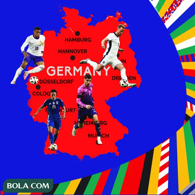 Euro 2024 - Kylian Mbappe, Harry Kane, Kai Harvetz, Federico Chiesa, dengan background peta Jerman